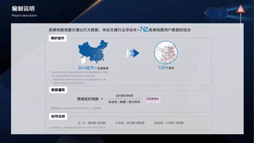 2018中国主要城市交通分析报告数据处理服务解析